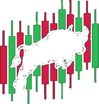 Futures